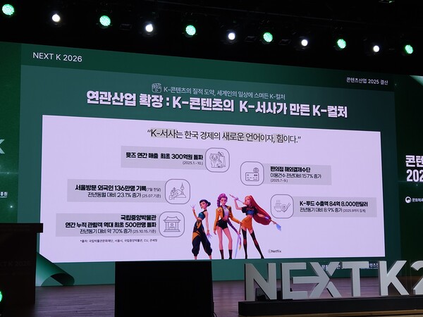 한국콘텐츠진흥원이 서울 코엑스에서 ‘NEXT K 2026’ 행사를 열고 내년도 사업 추진 계획을 발표했다. / 천선우 기자
