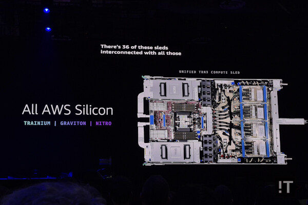 아마존 EC2 Trn3 울트라서버의 개별 슬레드 구성 / 라스베이거스= 권용만 기자