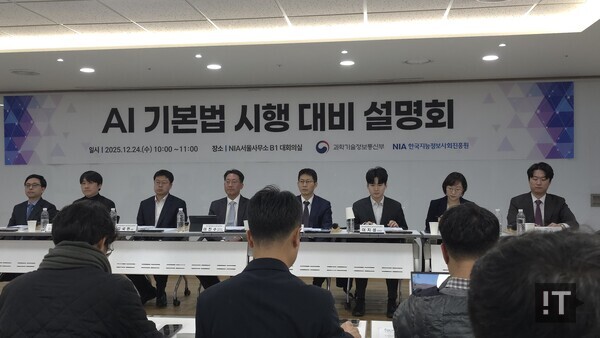 과학기술정보통신부는 12월 24일 서울 중구 한국지능정보사회진흥원 서울사무소에서 ‘AI 기본법 시행 대비 설명회’를 개최했다. 왼쪽부터 여현동 법무법인 화우 변호사, 심지섭 과학기술정보통신부 사무관, 김국현 과학기술정보통신부 과장, 이진수 과학기술정보통신부 인공지능정책기획관, 최우석 과학기술정보통신부 과장, 김선희 법무법인 율촌 변호사, 정창우 법무법인 광장 변호사. / 변인호 기자