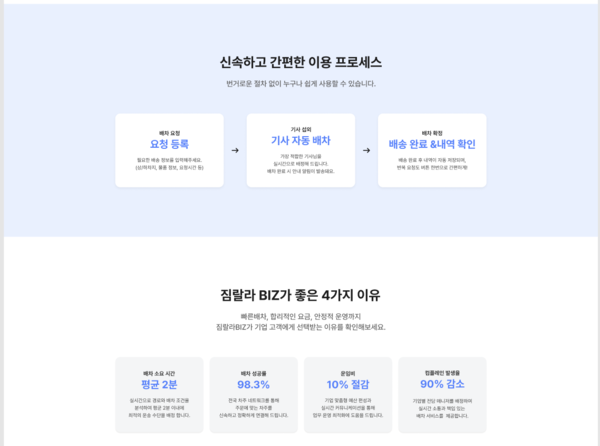 짐랄라는 주소, 짐의 양, 이사 갈 장소의 구조를 입력하면 8년 이상의 경력을 가진 파트너의 견적을 최대 8개까지 비교할 수 있는 서비스다. / 온잇코리아