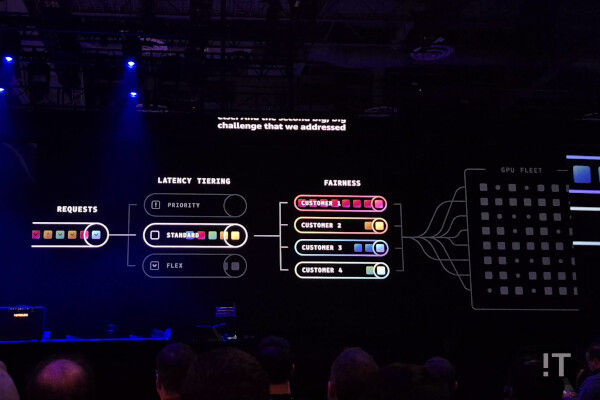 아마존 베드록 프로젝트 맨틀 주요 구성 / 라스베이거스=권용만 기자