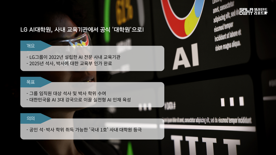 (그래픽=샐러던트리포트)