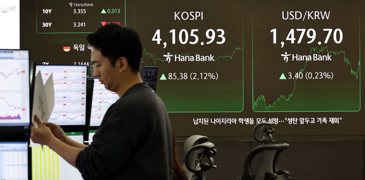 An electronic board showing the Korea Composite Stock Price Index at a dealing room of the Hana Bank headquarters in Seoul on Monday. (Yonhap)