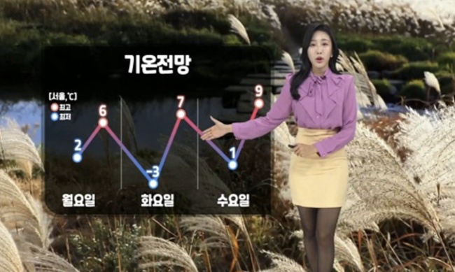 월요일인 오늘(8일) 대체로 맑은 하늘을 보이겠다. / 케이웨더