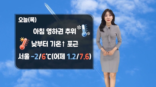 목요일인 오늘(18일) 낮부터 포근해지겠다. / 케이웨더