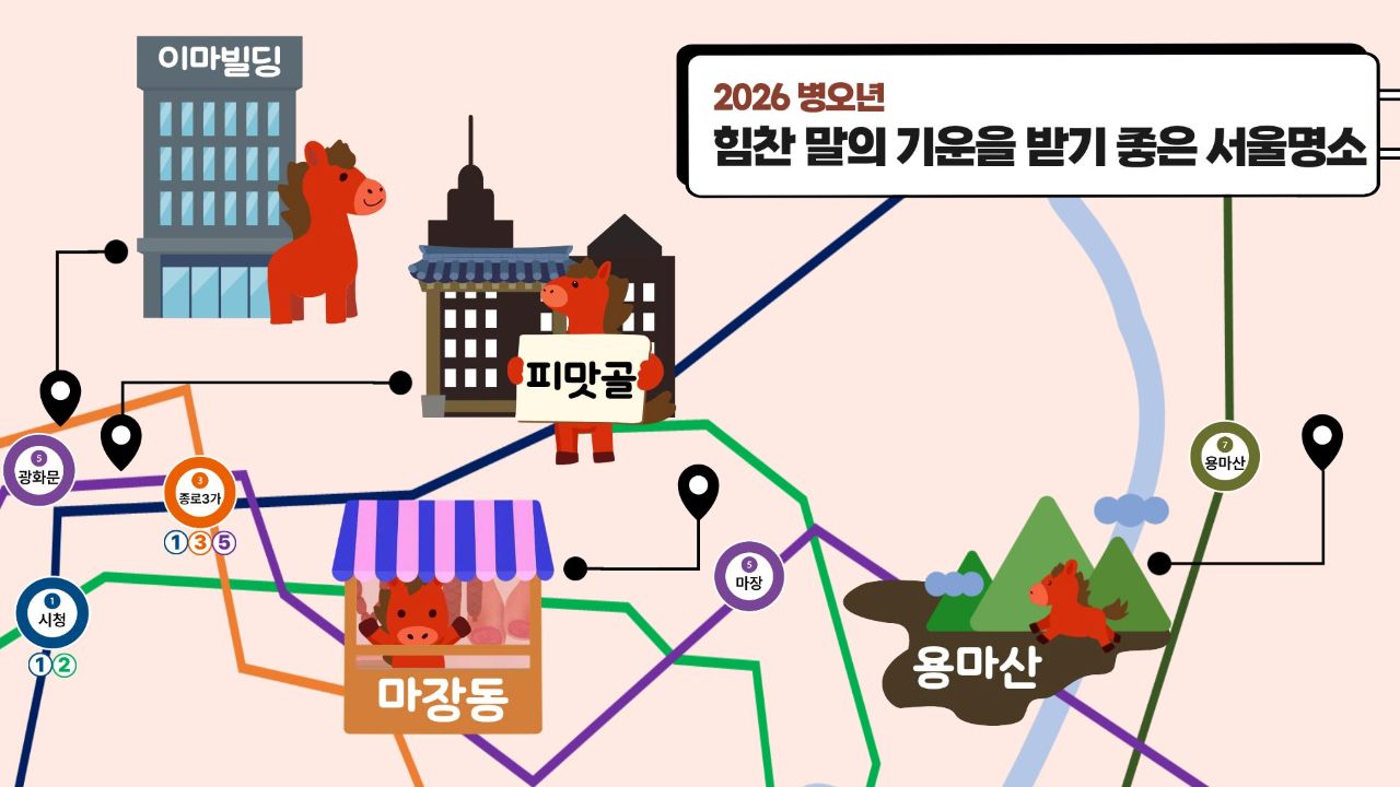 지도