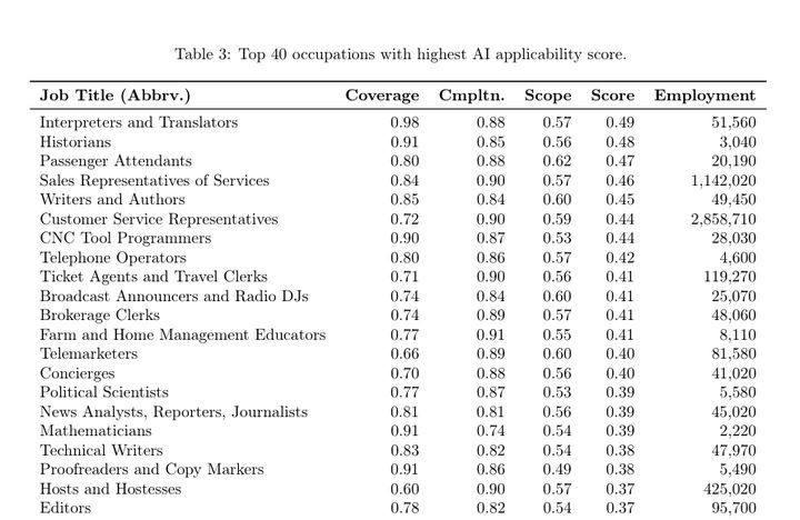 引用:マイクロソフト
