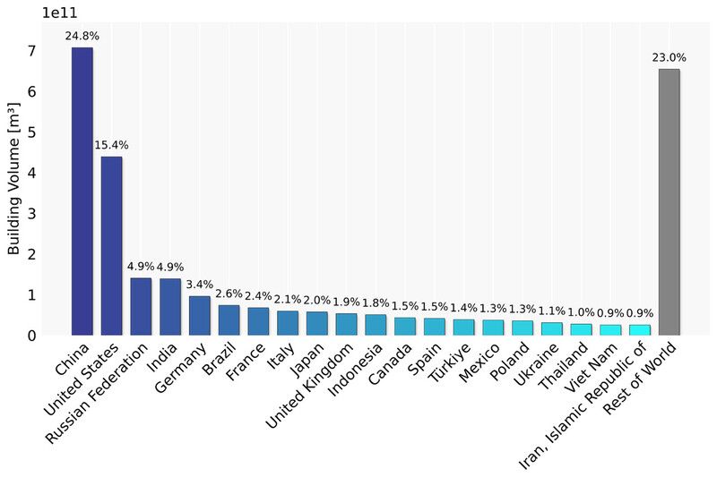 引用:ミュンヘン工科大学