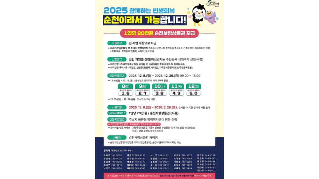 Suncheon Public Welfare Fund (3)