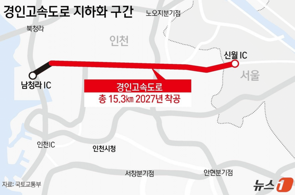 고속도로 지하화
