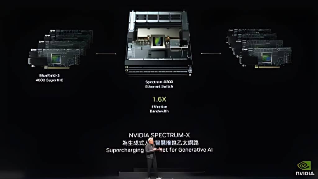 Samsung NVIDIA DRAM Orders (5)