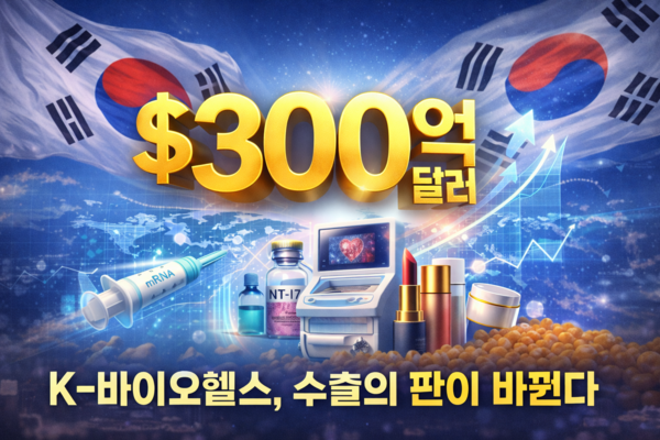 “300억 달러 시대 열렸다… K-바이오헬스, 수출의 판이 바뀐다”