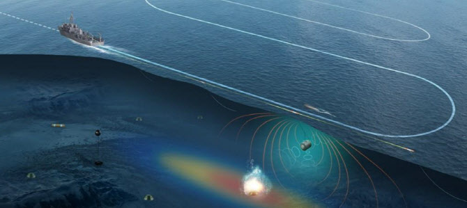 우리 기술로 안전한 바닷길 연다…軍 소해 장비 첫 국내 개발 ...