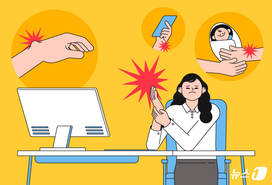 If you suddenly discover a lump on your wrist or the back of your hand one day without any specific injury, it is likely a ganglion cyst. Ganglion cysts are benign tumors that develop in the tissue surrounding joints or tendons. While they can occur not only on the wrist or fingers but also on the ankle or knee, they are most commonly found on the wrist / News1