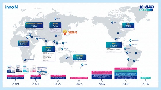 Market Entry Status of K-Cap, a P-CAB Class Drug for Gastroesophageal Reflux Disease (Provided by HK inno.N) / News1