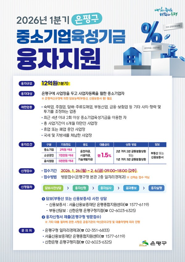 이미지 =2026년 1분기 중소기업육성기금 융자지원 사업 포스터