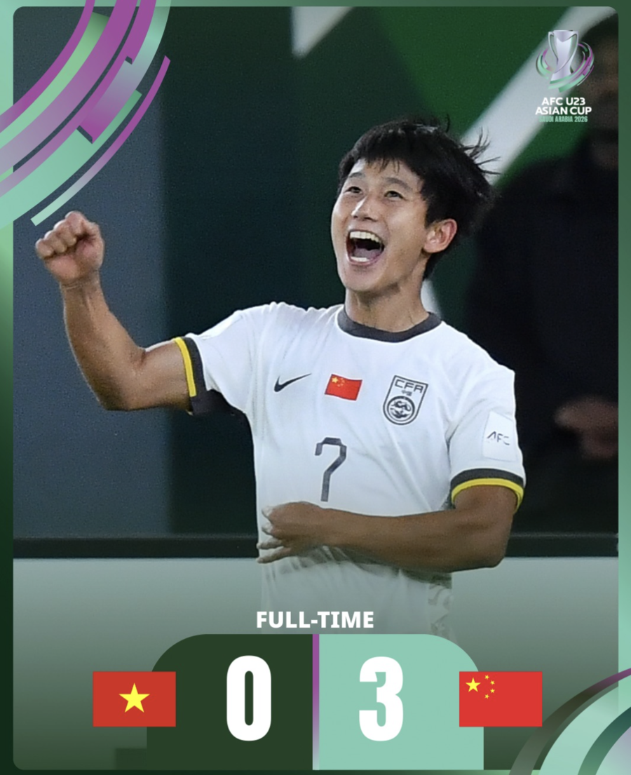 ▲  ⓒAFC U-23