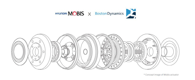 사진 1_현대모비스 로보틱스 액추에이터