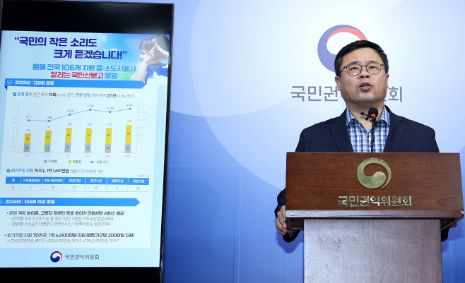 권익위 _달리는 국민신문고_ 통영·산청·전주서 사흘간 운영(2)