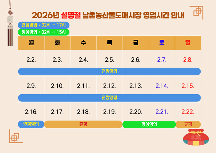 인천 남촌농축산물도매시장 설 명절 영업시간 안내 ⓒ 인천시 제공