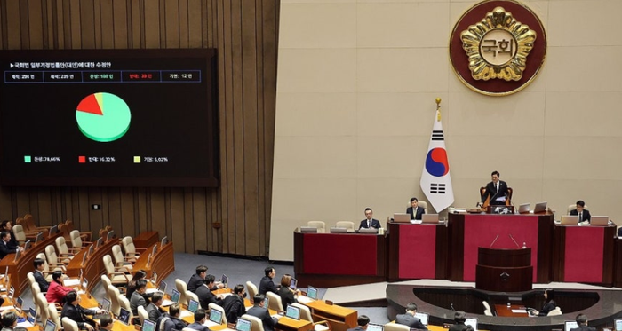 29일 열린 국회 본회의에서 국회법 일부개정법률안이 가결되고 있다. ⓒ연합뉴스