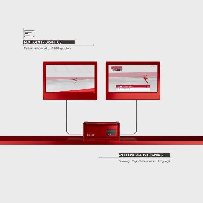 2026밀라노·코르티나 올림픽에 사용되는 오메가의 최신 미디어 그래픽 시스템 ‘비오나르도 그래픽스 테크놀로지’. ⓒ 오메가