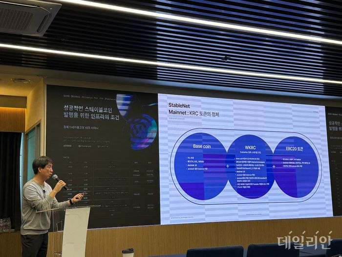 손우상 위메이드 팀장은 29일 서울 강남구 오크우드 호텔에서 열린 