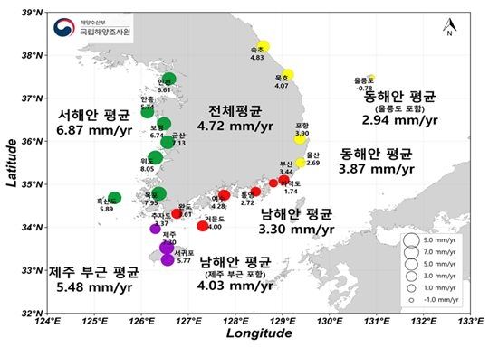최근 10년간 해수면 상승 현황 ⓒ국립해양조사원 제공