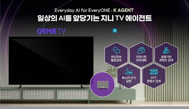 지니 TV AI 에이전트의 고도화된 서비스를 정리한 인포그래픽ⓒKT