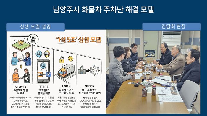 남양주시 화물차 불법주차 문제 해결을 위한 간담회와 상생모델 안내도ⓒ