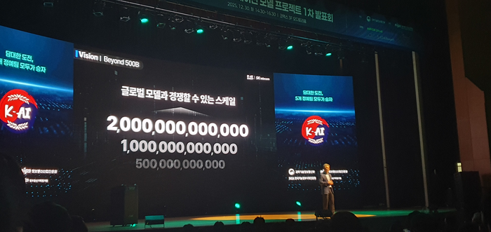 SK텔레콤이 국내 최초의 초거대 모델 매개변수 500B(5000억개) 규모의 ‘A.X K1(에이닷엑스 케이원)’을 소개했다.ⓒ데일리안 조인영 기자