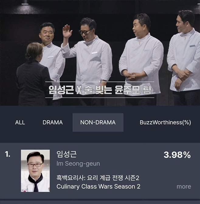 티브이데일리 포토