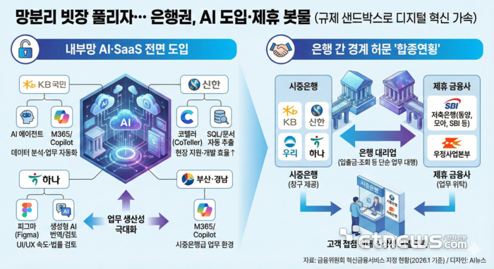 [사진= 생성형 AI 제공]