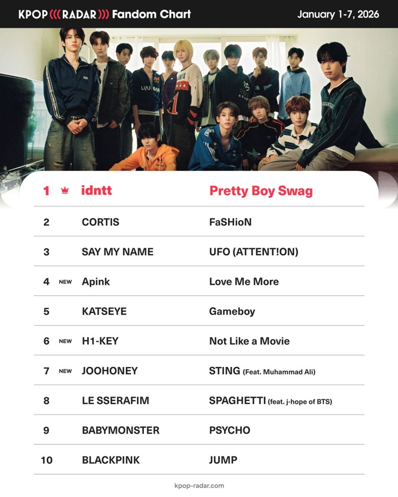 사진=스페이스오디티