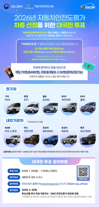 2026년 자동차안전도평가 대국민 투표