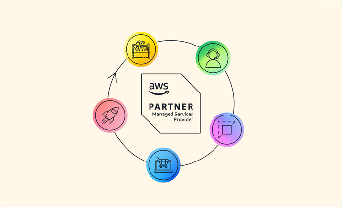 아마존웹서비스(AWS) 클라우드관리서비스제공사(MSP) 프로그램 인증. 8일 기준 이 인증을 획득한 전 세계 기업은 240개다. 국내 기업은 LG CNS, SK, SK텔레콤, GS네오텍, 롯데이노베이트, NDS, 메가존클라우드, 베스핀글로벌, 이테크시스템, 스마일샤크 등 10개다. [사진=AWS 제공]