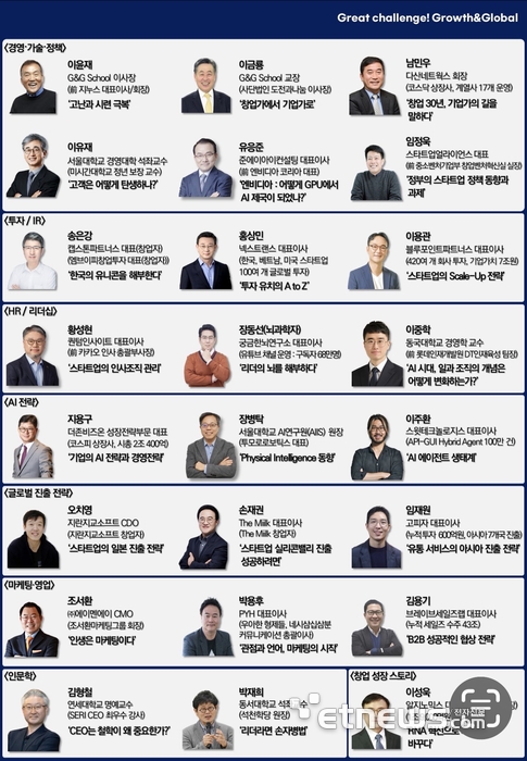 G&G School이 시리즈 A 전후 단계 스타트업을 대상으로 한 '창업 스케일업 과정' 8기 참가 기업을 모집한다.