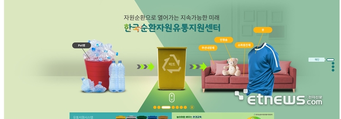 한국순환자원유통센터 홈페이지