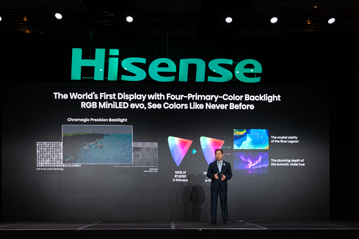 하이센스가 'CES 2026'에서 '116UXS RGB 미니 LED TV' 라인업을 공개했다. 사진=하이센스