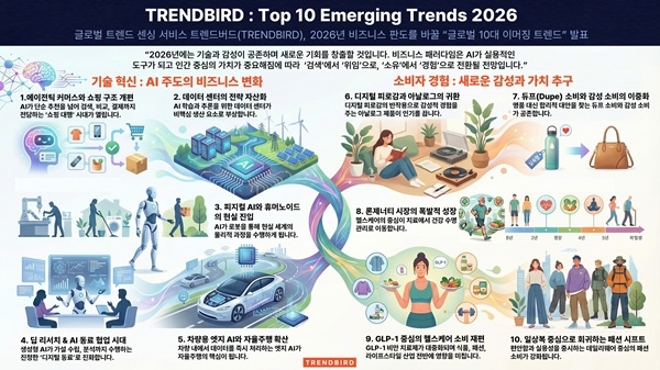 트렌드버드. 사진=트렌드버드