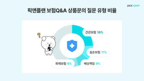 이미지=프라임에셋