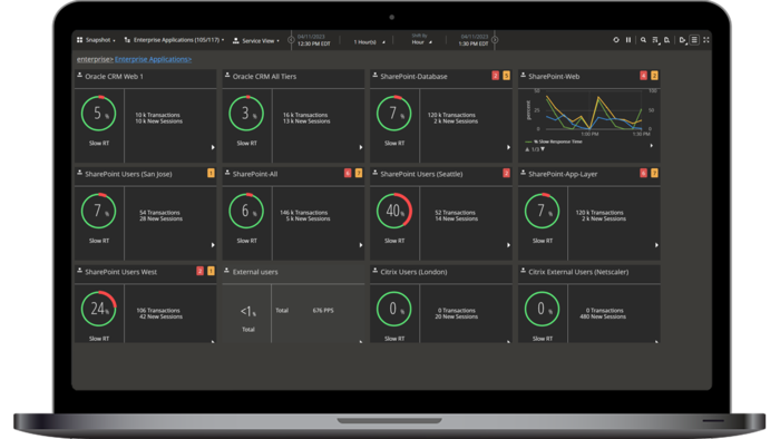 넷스카우트의 네트워크 통합 모니터링 솔루션 '엔지니어스원(nGeniusONE)'