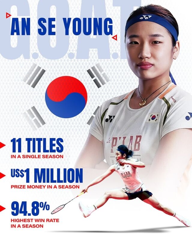 안세영./BWF