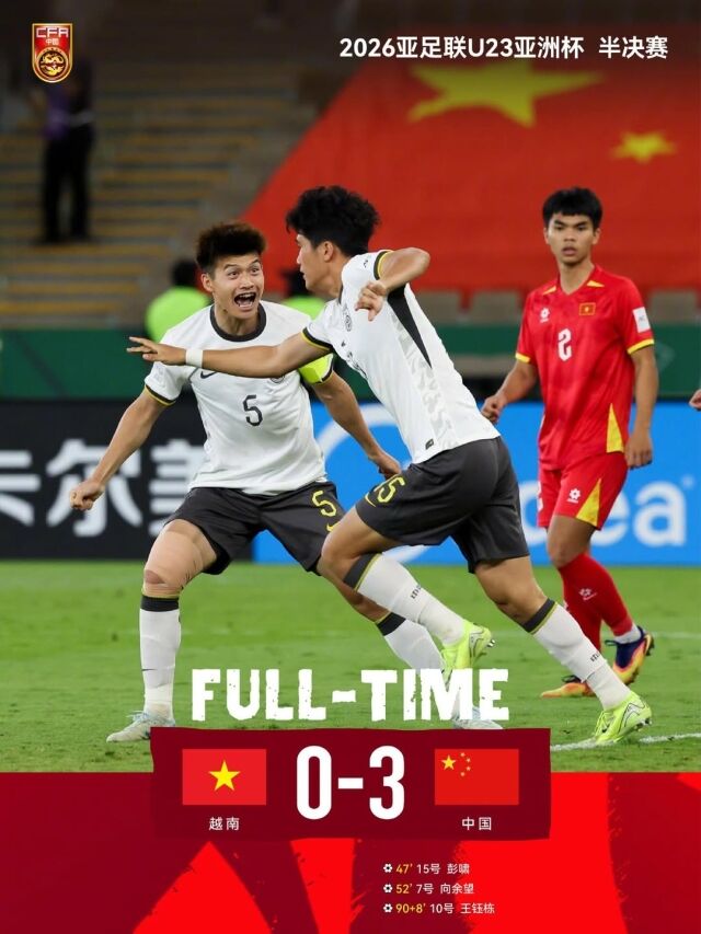 중국 23세 이하(U-23) 축구대표팀./중국축구협회