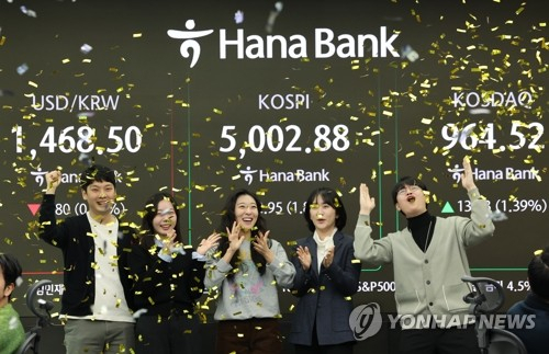 코스피가 장중 5000을 넘어선 가운데 22일 오전 서울 중구 하나은행 딜링룸에서 딜러들이 기뻐하고 있다. 연합뉴스