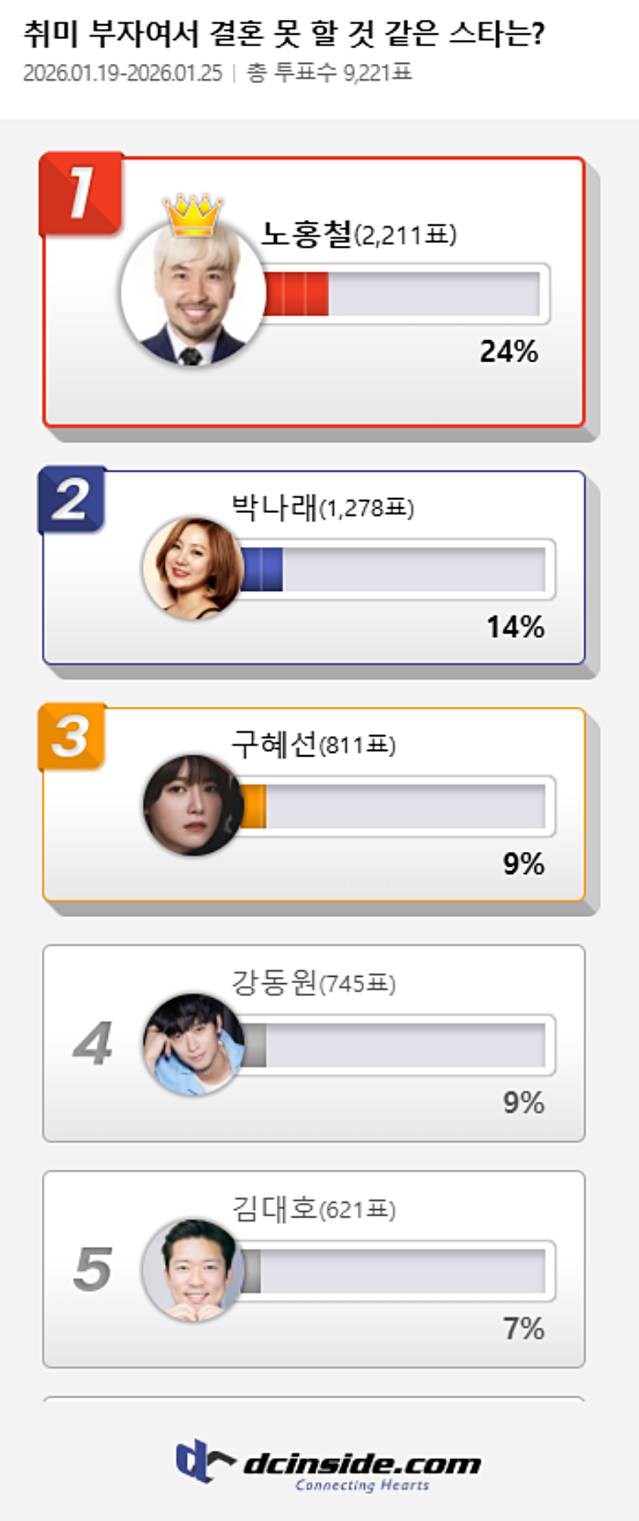 사진: 디시인사이드 제공