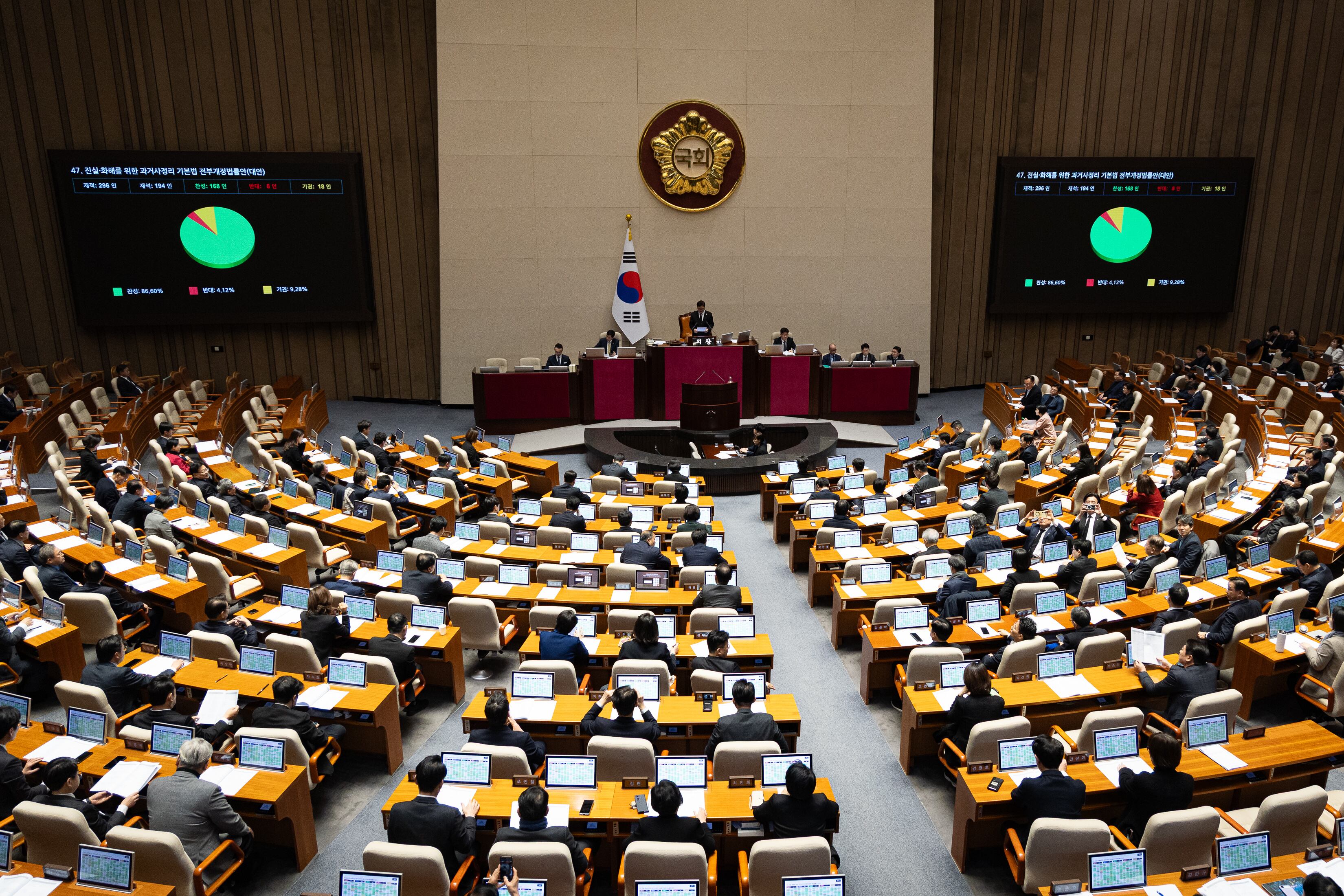 29일 서울 여의도 국회에서 열린 제431회 국회(임시회) 제2차 본회의./뉴스1