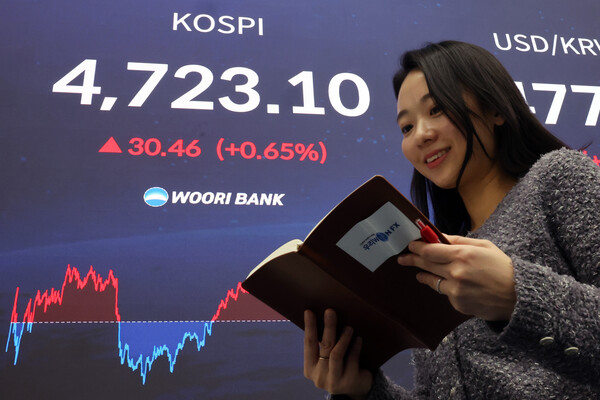 14일 오후 서울 중구 우리은행 본점 딜링룸 현황판에 종가가 표시되고 있다. / 뉴스1