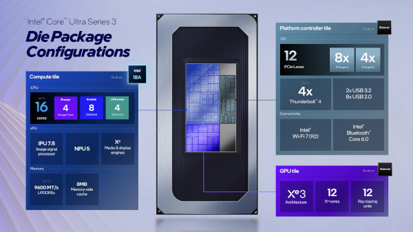 인텔 코어 울트라 시리즈 3의 ‘X 시리즈’ 제품군 주요 특징 / 인텔
