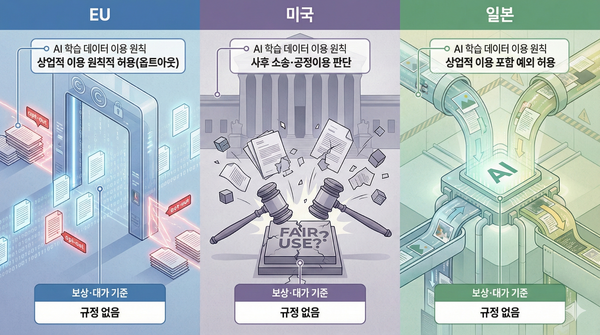 / 제미나이 생성 이미지